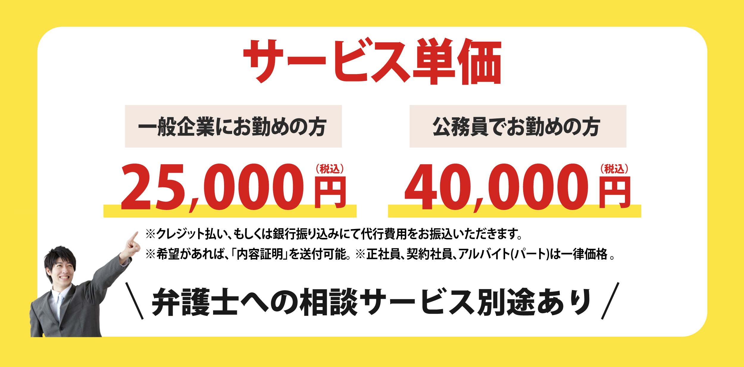 サービス単価
