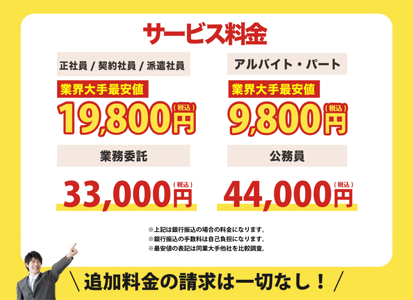 サービス料金