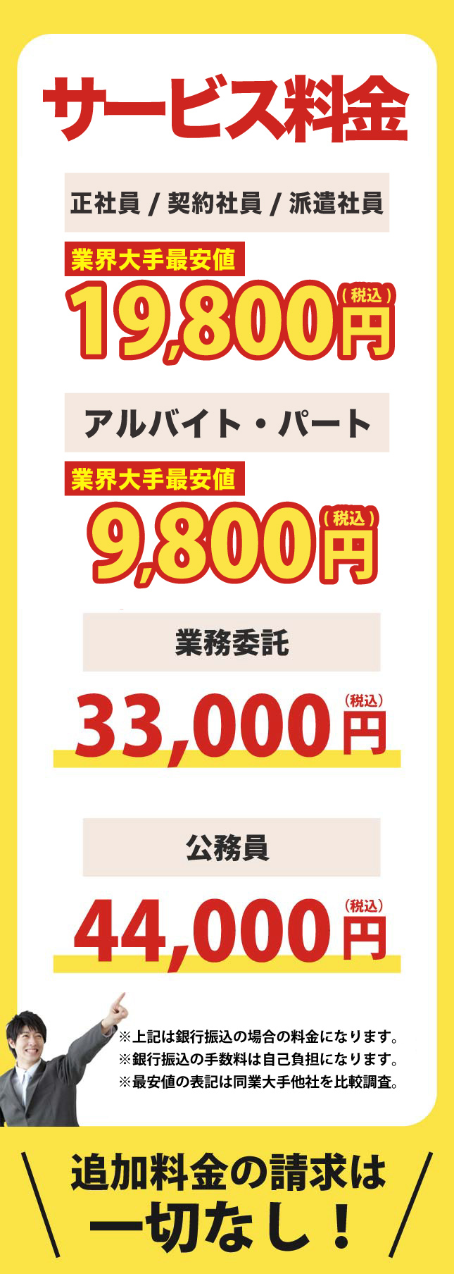 サービス料金