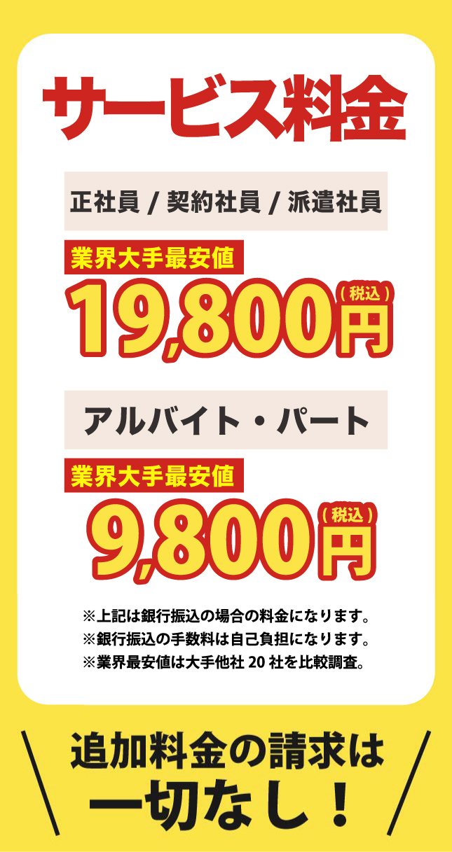 サービス料金